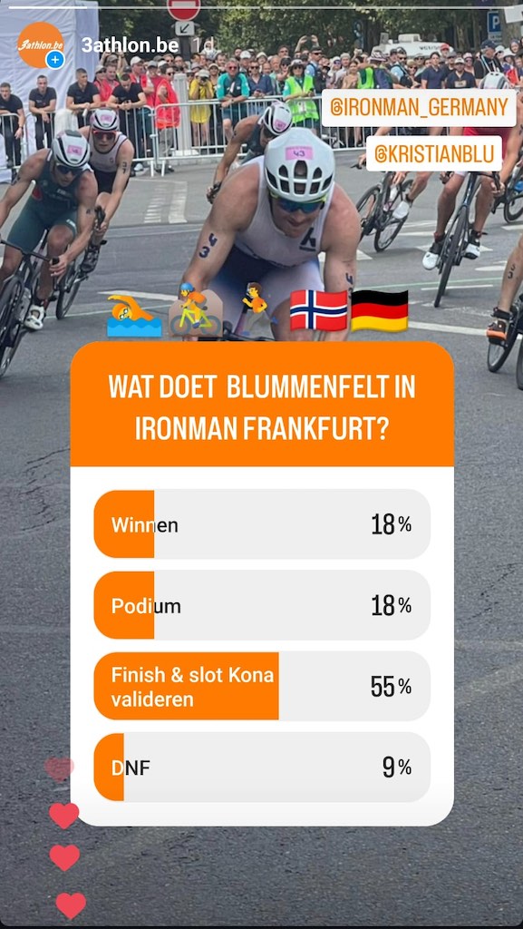 Resultaten van de Instagram Poll over Kristian Blummenfelt in de Ironman Frankfurt